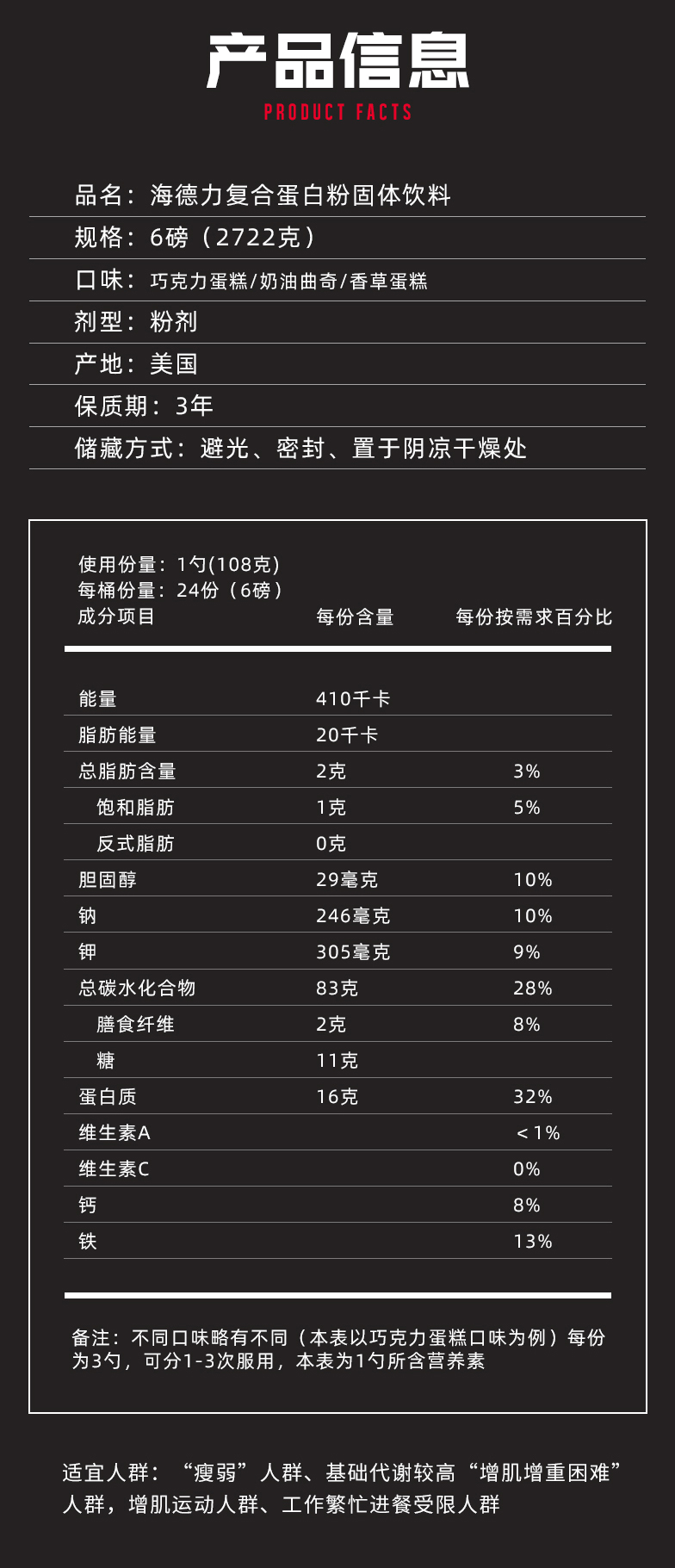 PS 海德力 超霸增肌粉(圖1)