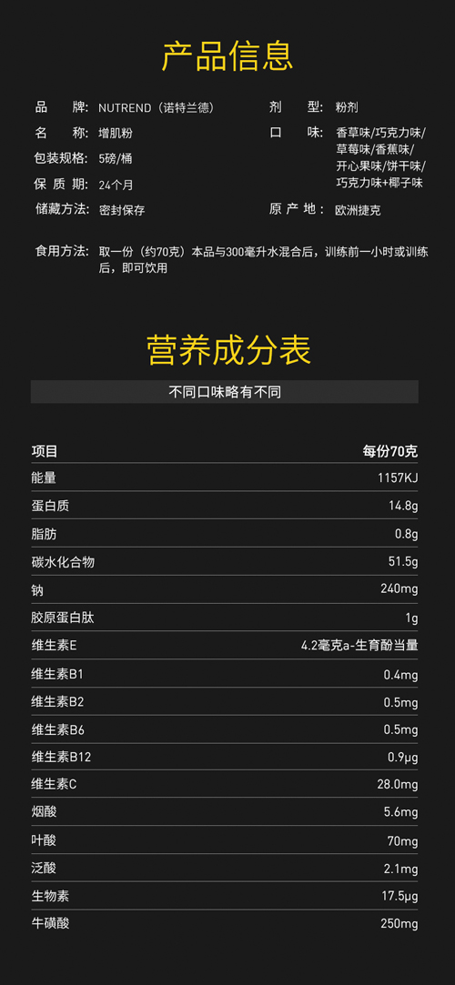 Nutrend 諾特蘭德 MG增肌粉(圖1)